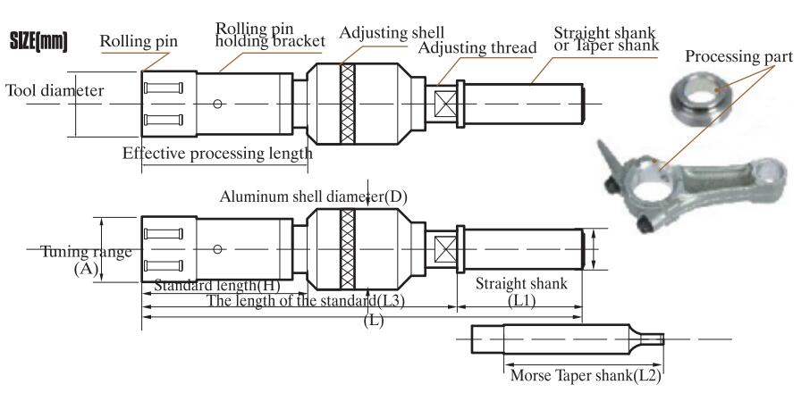 Roller Burnishing Tool for ID Through Hole PR-T179.9-199.8
