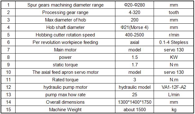 Servo Hobbing Machine